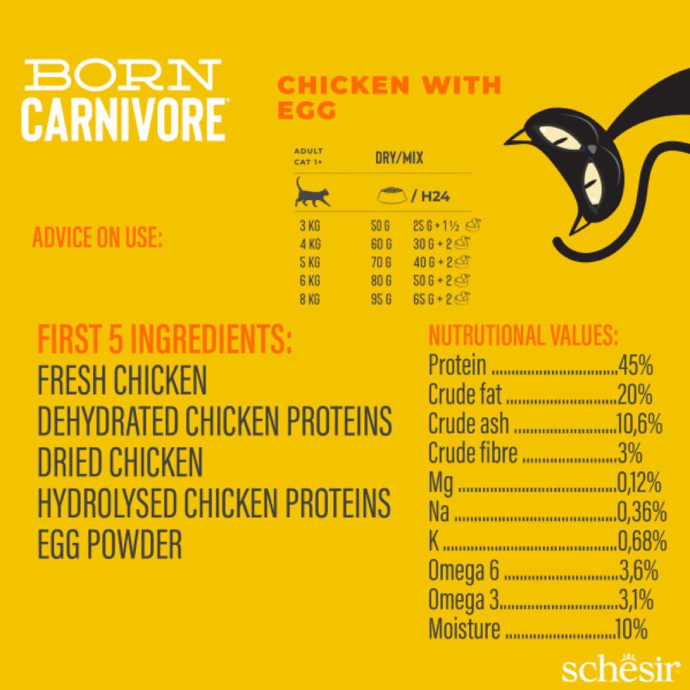 TRIAL SPECIAL UP TO $6 OFF: Schesir Born Carnivore Oven Baked Dry Cat Food 255g