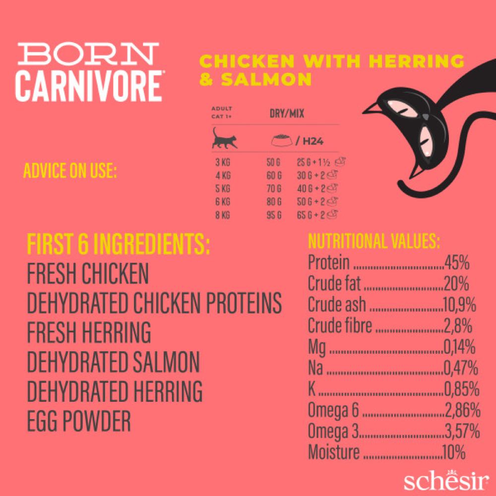 33% OFF: Schesir Born Carnivore Chicken with Herring & Salmon Oven Baked Dry Cat Food
