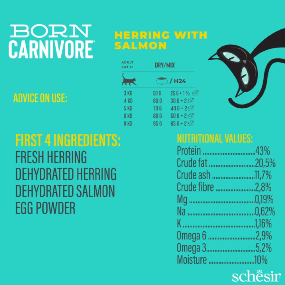 33% OFF: Schesir Born Carnivore Herring with Salmon Oven Baked Dry Cat Food