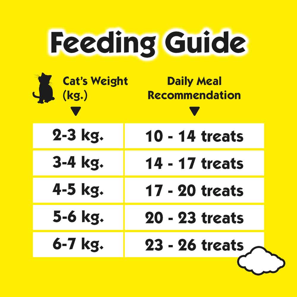 Temptations Seafood Medley Cat Treats 75g